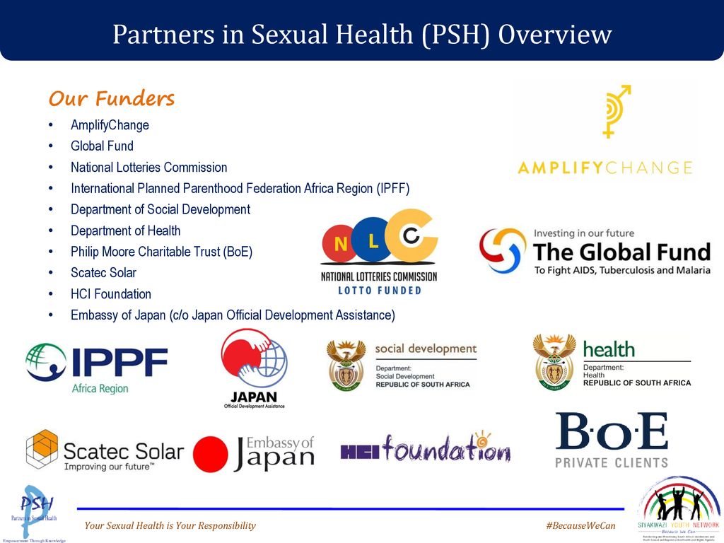 Partners in Sexual Health and Siyakwazi Youth Network ppt download